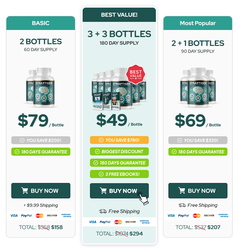 Synaptigen Pricing